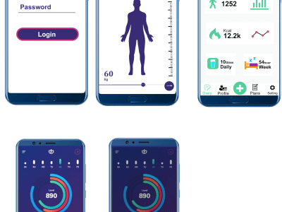 Mobile app ui / app ui design / mobile ui ux designer in Figma