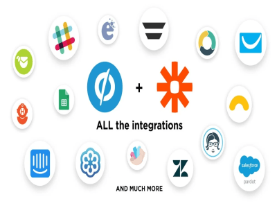 Automation of your business workflows using various tools like Zapier