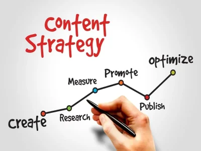 SEO Friendly Content Writing