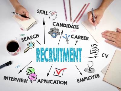 Recruiting and sourcing work for your company