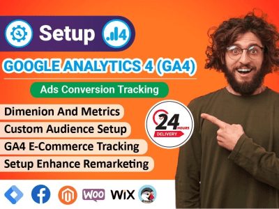 A Shopify Ecommerce GA4 Integration within 24 Hours #GoogleAnalyticsShopify