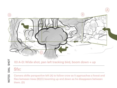 Custom Storyboard for Animation, Film, or Commercial