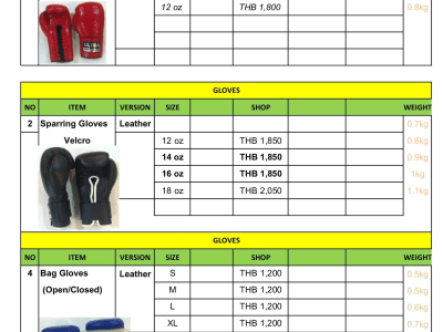 Data Entry, Screen Shots Typing, PDF Conversion, and Web Research.