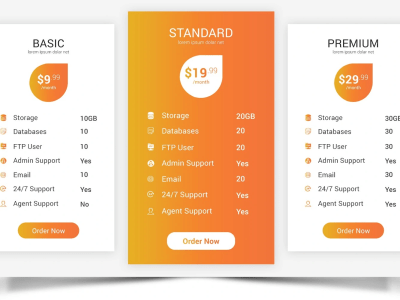 A PSD pricing table or chart or figure or diagram
