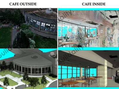 A Revit Model from laser scan / matterport