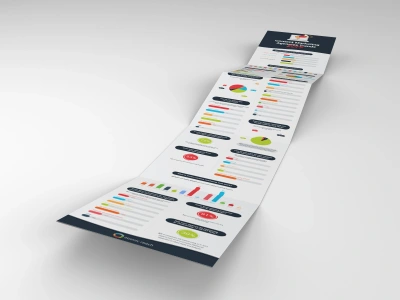 An engaging data visualization infographic tailored for your content