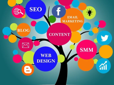 A Certified digital marketer to promote your business