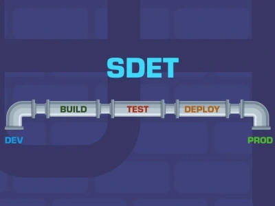 Services of a SDET - C#, Typescript,Java Selenium QA Automation Engineer