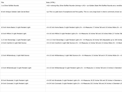 Shopify product CSV template file from Vendor file