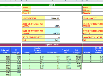 Fantastic dashboards, financial analysis and Excel models.