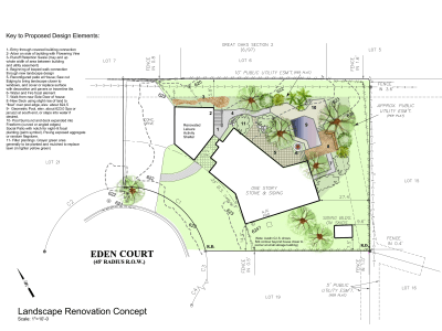 Plans to build your landscape from a licensed professional designer