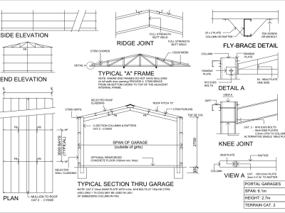 Design consultation for any civil or structural engineering project