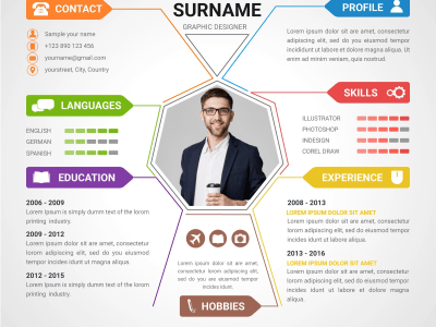 Fantastic modern professional executive resume cover letter design