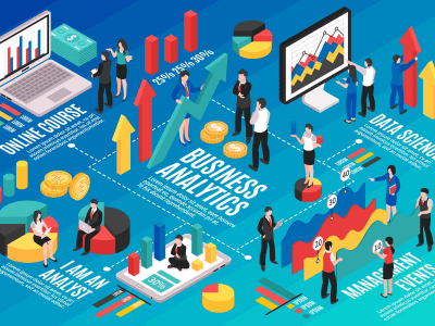 Statistical data analysis in r, python, spss, arcgis, or excel