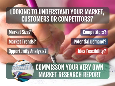 Expert market research and a full market analysis report