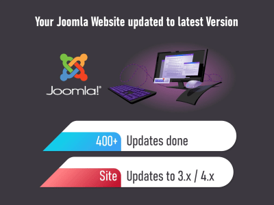 Your old Joomla website upgraded to the latest Joomla 4 or 5 Version