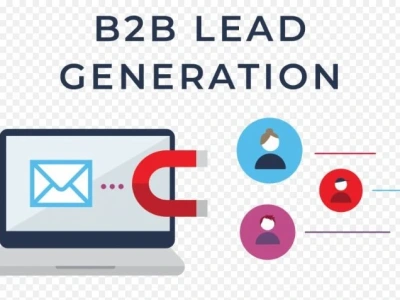 B2B Lead Generation and Targeted Prospect Lists