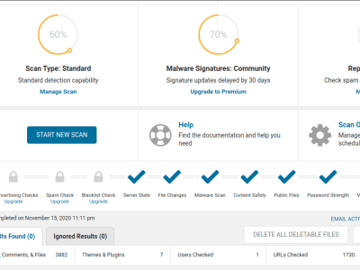 Malware / Virus Remove from WordPress site and setup proper security