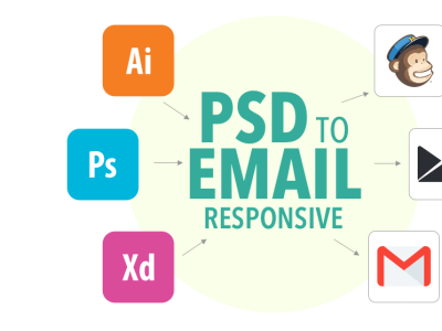 Your Design to Email Template (Newsletter)