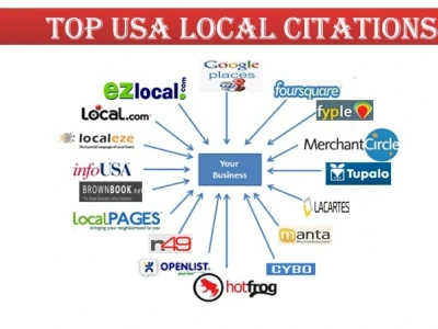 Local Citations | Local SEO | to help USA | GMB Ranking | Google Ranking