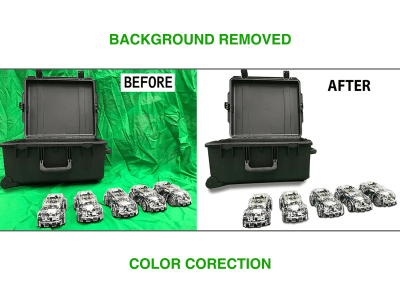 Background removed, Clipping Path Service for E-commerce site very fast