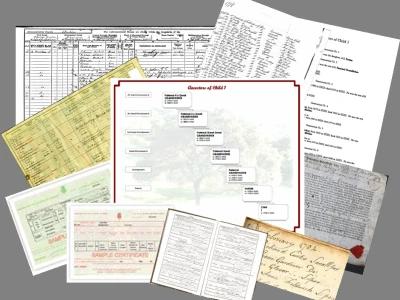Genealogy research to help you discover your British or Irish ancesters
