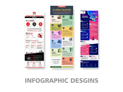 A great infographic design with icons