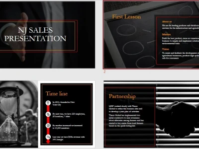 A Creative, Engaging and Professional Business PowerPoint Presentation