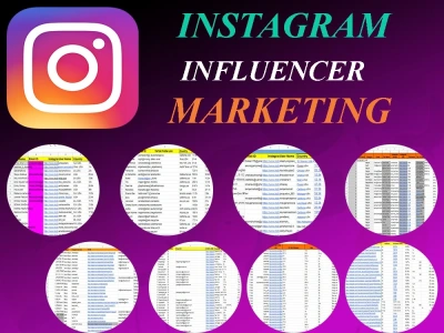 Quality instagram influencers for your brand