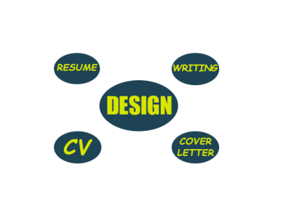 Job Winning Resume, CV and Cover Letter Design