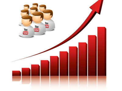 1000+ Never Drop Subscribers For Your YouTube Channel Monetization