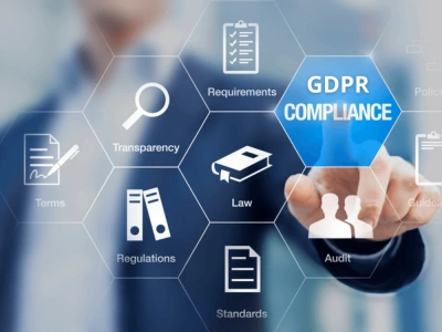 GDPR, privacy, and data protection compliance (policy, procedure, audit)