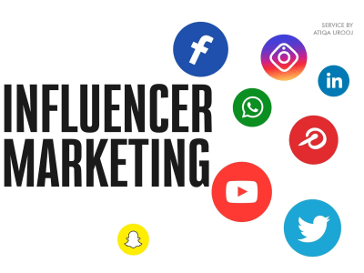 A Influencer Marketing Expert for your Brand