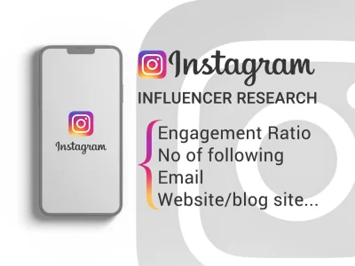 The best Instagram influencer for your brand