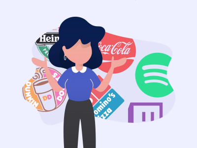 A full-scale marketing branding strategy developed