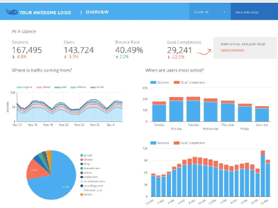The Google Analytics Reports in Data Studio