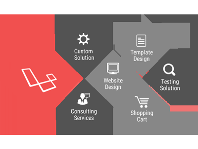 Top rated Laravel developer for ongoing tasks
