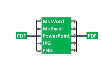 Your scanned image or PDF to be converted into Ms Excel or Ms Word.