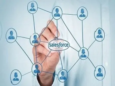 A complete development guide and training in Salesforce