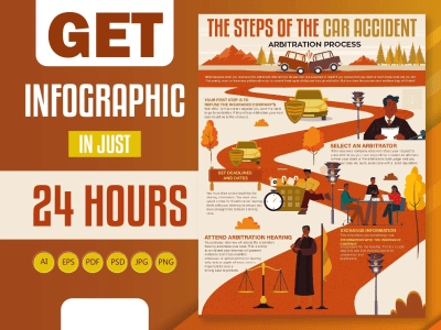 An elegant infographic design in 24 hours