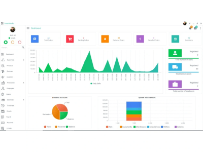 A fantastic JavaFX desktop applications