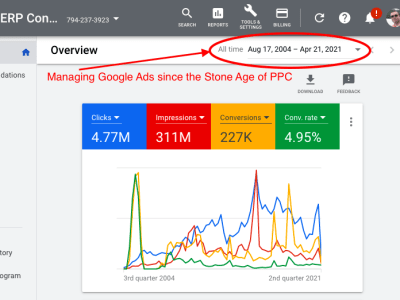 Google Shopping Ads Expert - Build AI-Powered Shopping Campaign