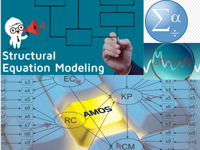 An excellent structural Equation modeling (SEM) Analysis using AMOS