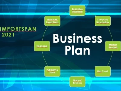A fantastic Business Plan to drive your Small Business