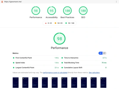 Perfect Seo Score An improved performance and SEO score for your website | Upwork