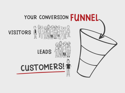 An ENGAGING Whiteboard Explainer Video
