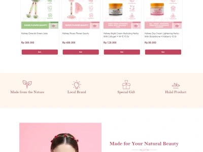 Responsive HTML, CSS, Javascript, Bootstrap from Your Design | Upwork