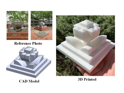 3D Printable CAD Model (.stl, .obj, .step etc)