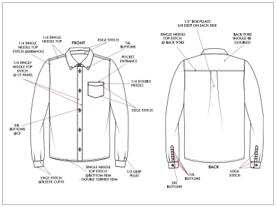 Technical Drawing & Tech Pack Fashion Services | Upwork