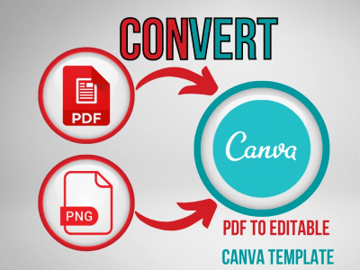 Pdf to editable canva template